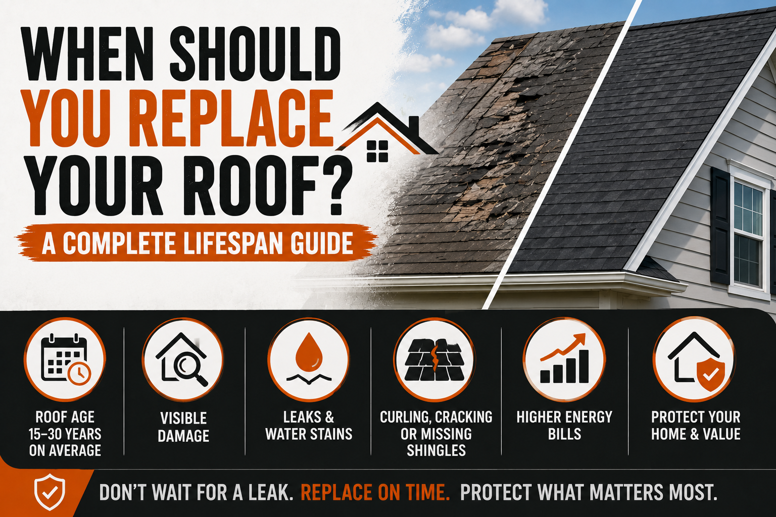 When_Should_You_Replace_Your_Roof