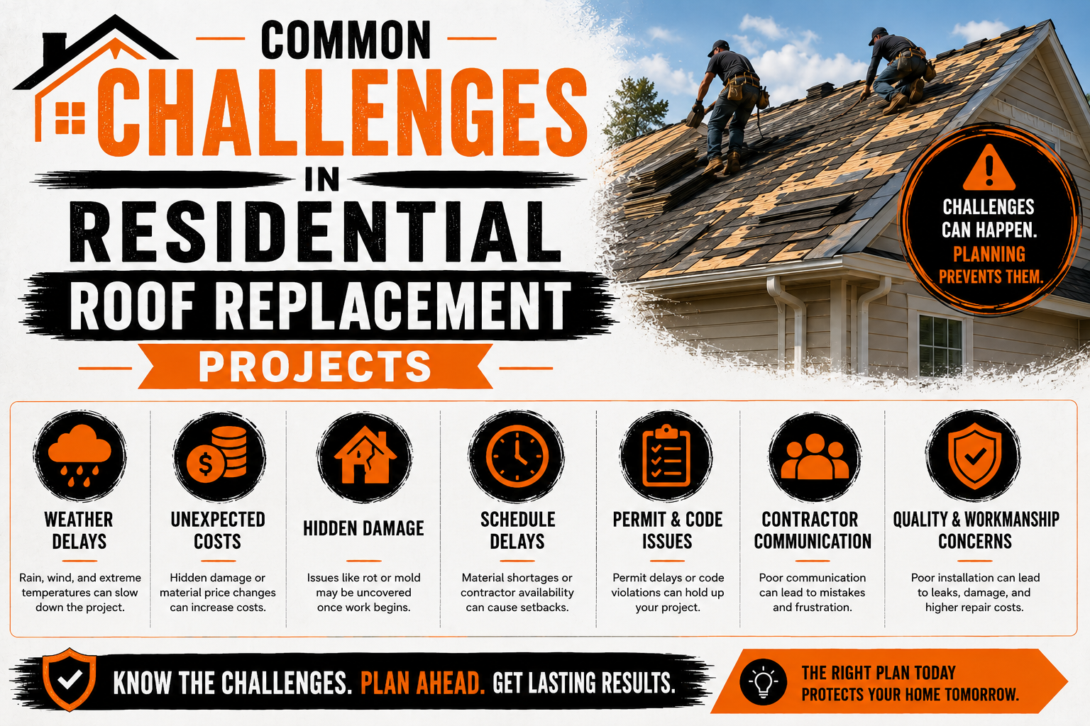 Common Challenges in Residential Roof Replacement Projects