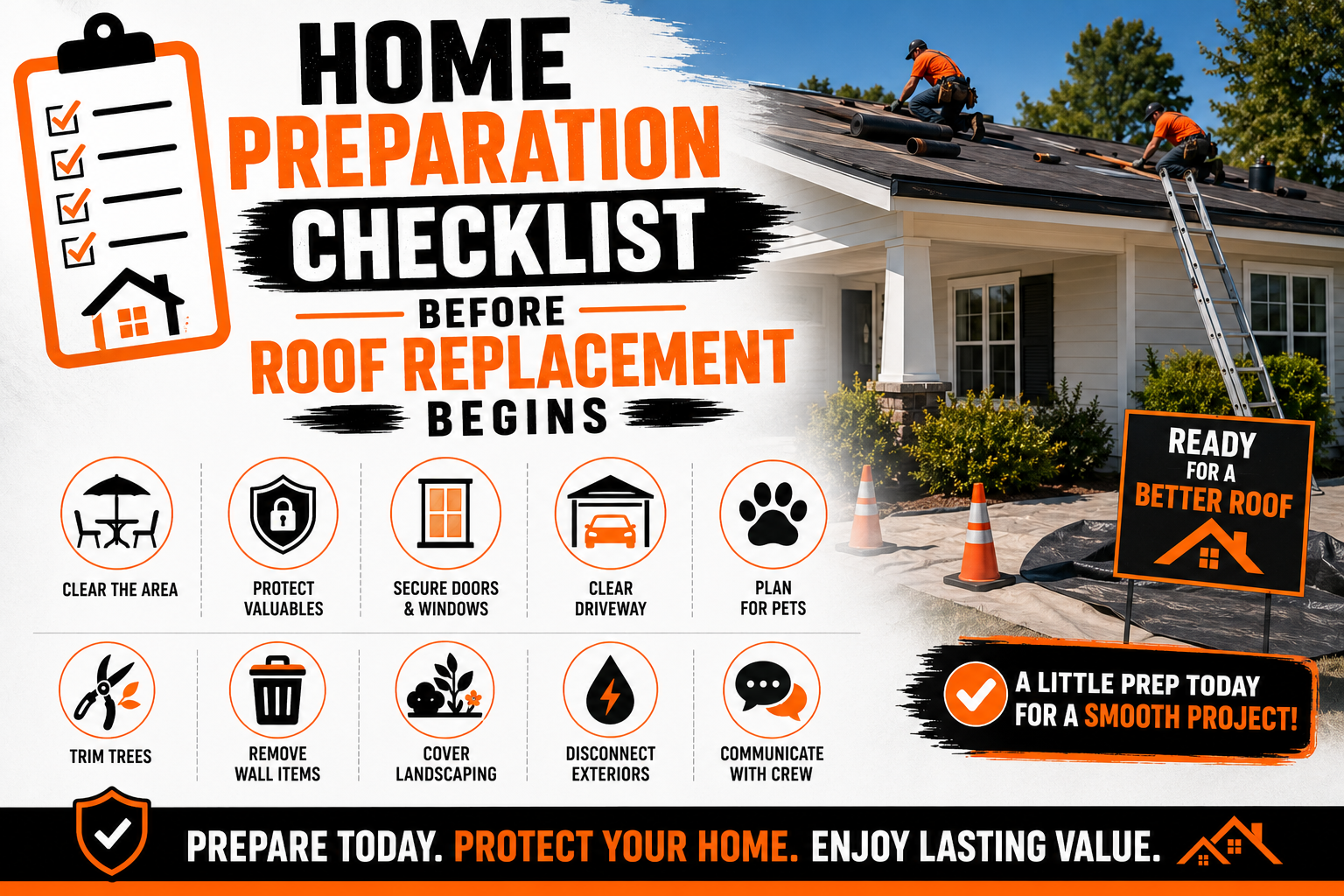 Home Preparation Checklist Before Roof Replacement Begins