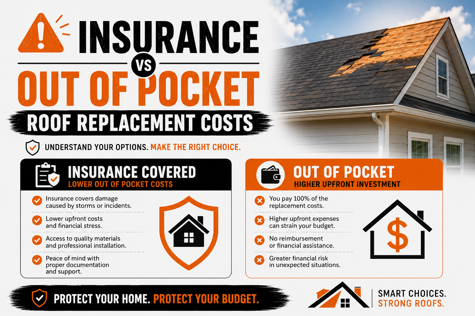Insurance vs Out of Pocket Roof Replacement Costs