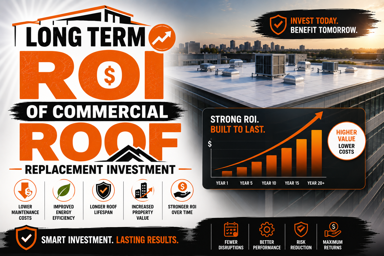 Long Term ROI of Commercial Roof Replacement Investment
