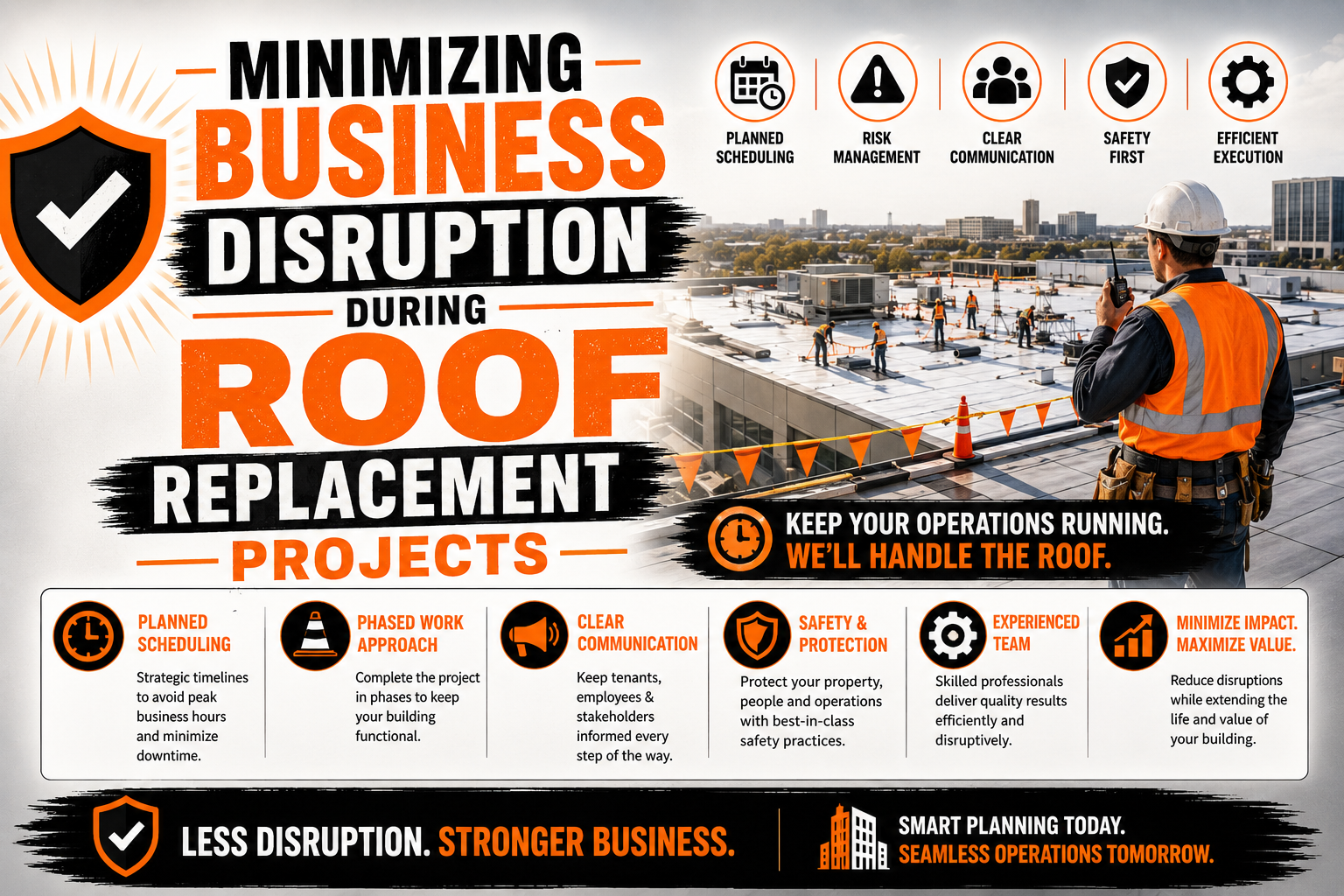 Minimizing Business Disruption During Roof Replacement Projects