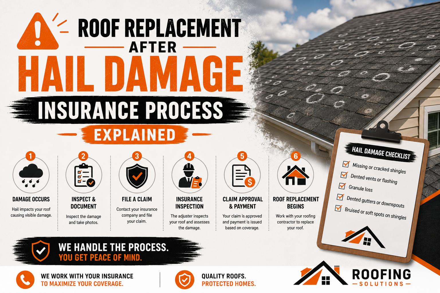 Roof Replacement After Hail Damage Insurance Process Explained