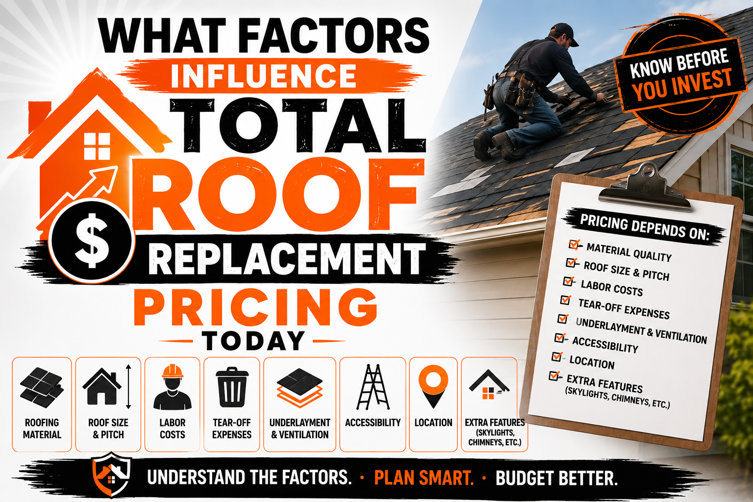 What Factors Influence Total Roof Replacement Pricing Today