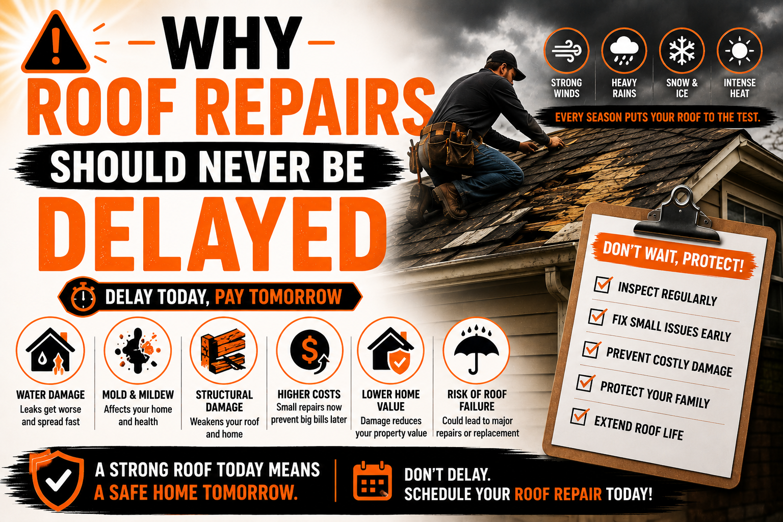 Why Roof Repairs Should Never Be Delayed
