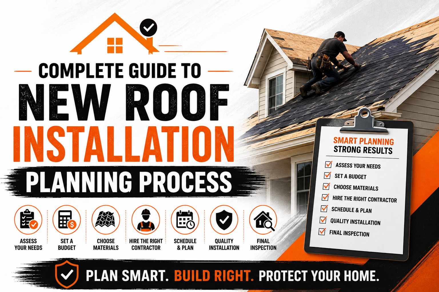 Complete Guide to New Roof Installation Planning Process